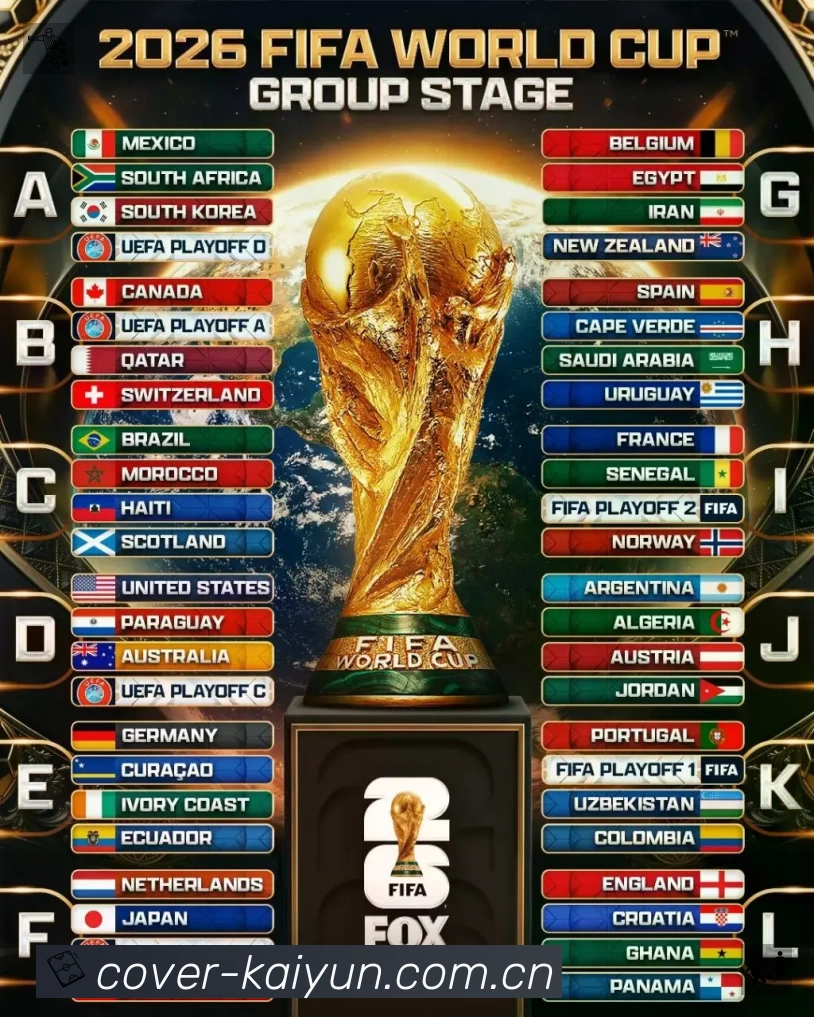 体育平台欢迎图